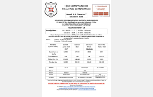 CONCOURS EN SALLE 18M + CRJ à ANNEMASSE