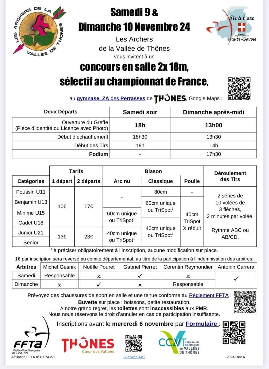 CONCOURS 2X18M THÔNESIndividuel Tir à 18m 2025 - THÔNES